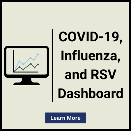 Pan-Respiratory Dashboard